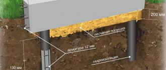 Расчет буронабивного свайного фундамента