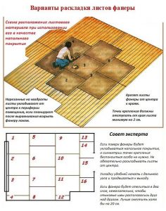 Настил листов фанеры на деревянный пол
