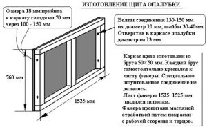 Щит для сборки фундамента