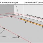 Разметка пола по грунту