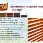 Лессирующее защитное покрытие