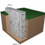 Заглубленная ленточная конструкция