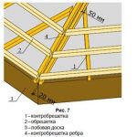 Обрешетка и контробрешетка вальмовой крыши