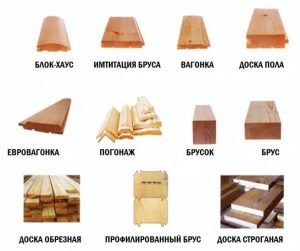 Варианты отделочных материалов