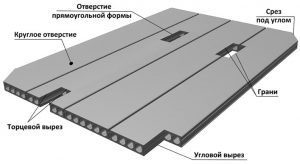 Многопустотная плита перекрытия с отверстиями