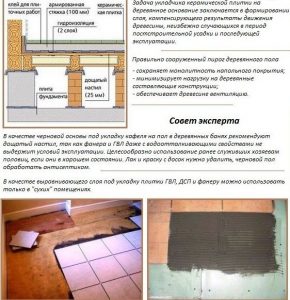 Этапы укладки плитки на хороший деревянный пол