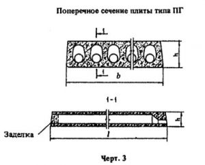 Поперечное сечение плиты типа ПГ