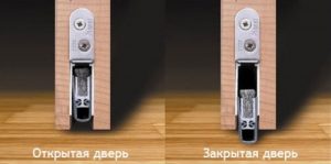Порог гильотина
