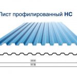 Профнастил марки "НС"