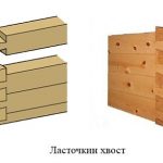 Угловые соединения бруса «ласточкин хвост»
