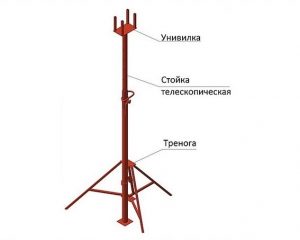 Стойка для опалубки